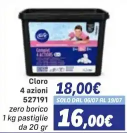 Orizzonte Cloro 4 azioni offerta