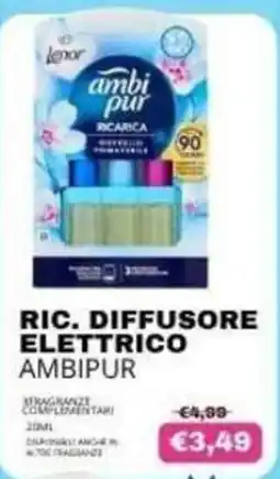 KOKO Emporio Ric. diffusore elettrico ambipur offerta
