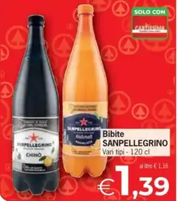 Eurospar Bibite Sanpellegrino offerta