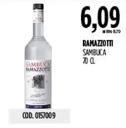 Carico Cash & Carry Ramazzotti Sambuca offerta
