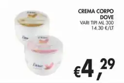èccoMI Crema corpo Dove offerta