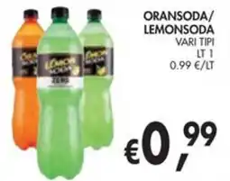 èccoMI Lemon Soda Zero offerta
