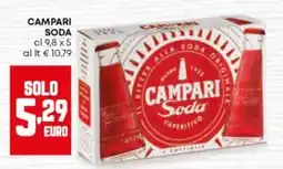 Panorama Campari Soda offerta