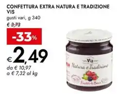 Bennet Confettura Vis offerta