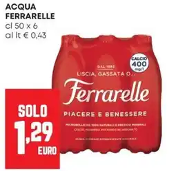 Panorama Acqua Ferrarelle offerta