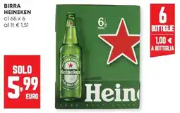 Panorama Birra Heineken offerta
