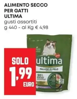 Panorama Alimento secco per gatti ultima offerta