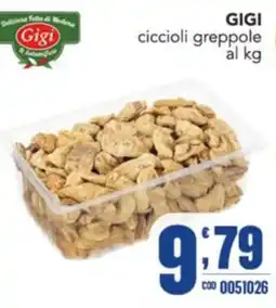 Gruppo di Palo Gigi ciccioli greppole offerta