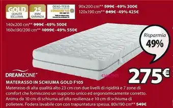 JYSK Dreamzone materasso in schiuma offerta