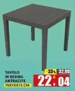 Maury's Tavolo in resina antracite offerta