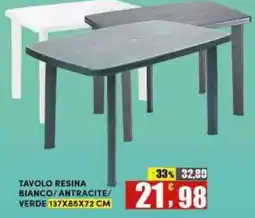 Maury's Tavolo resina bianco/antracite/verde offerta