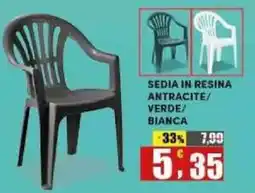 Maury's Sedia in resina offerta