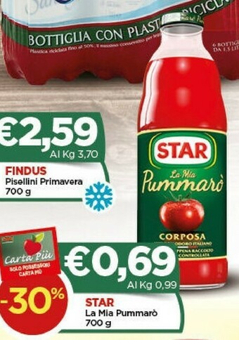 Crai La mia pummarò offerta