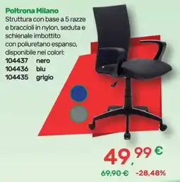 Bricoware Poltrona Milano offerta