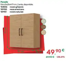 Bricoware Pensile offerta