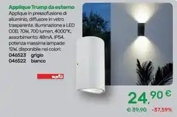 Bricoware Applique Trump da esterno offerta