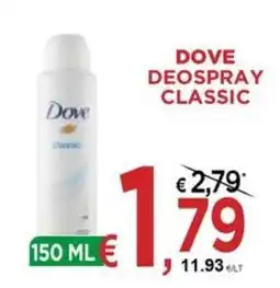 Jero Market Dove deospray classic offerta