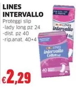 Mercati Alimentari Lines intervallo offerta