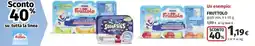 Ipercoop Fruttolo offerta