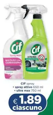 CIF Spray