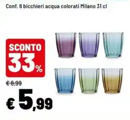 Iper La Grande Bicchieri acqua colorati Milano offerta