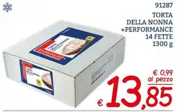 Zona Torta della nonna offerta