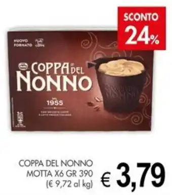 Coppa del Nonno