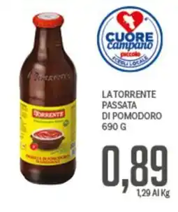 Supermercati Piccolo La Torrente passata di pomodoro offerta