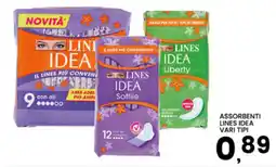 Interspar Assorbenti Lines Idea offerta