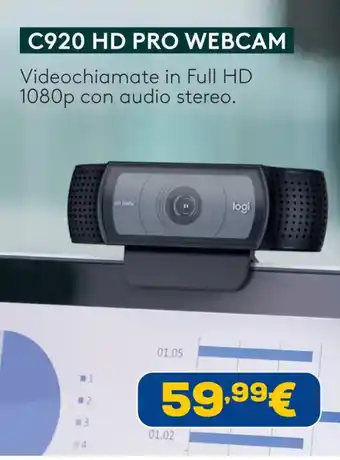 C920 HD PRO webcam logi