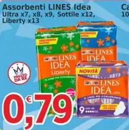 Market Ingross Assorbenti Lines Idea offerta