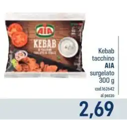 Talento Professional Store Kebab tacchino AIA offerta