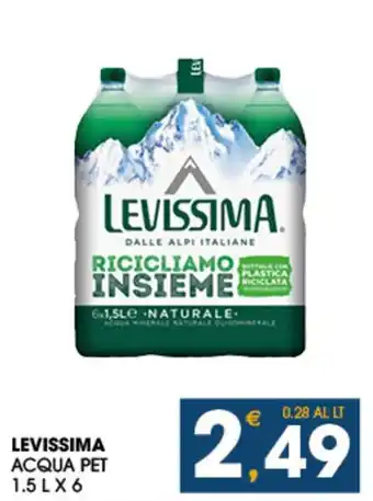 Levissima acqua pet
