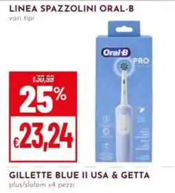 Pan Gillette Blue II USA & Getta offerta