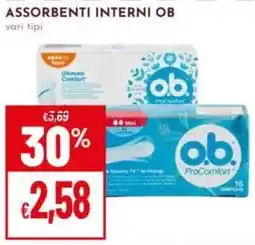 Pan Assorbenti interni ob offerta