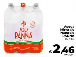 Ipercoop Radenza Acqua Panna Toscana offerta