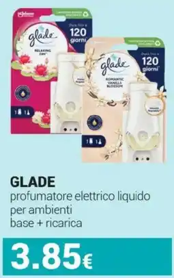 Tigotà Glade profumatore elettrico liquido per ambienti base + ricarica offerta