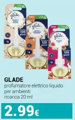 Tigotà Glade profumatore elettrico liquido offerta