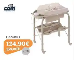 Iperbimbo Cambio cam offerta