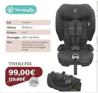 Tivoli Fix WonderLife