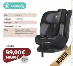 Iperbimbo WonderLife ALBA offerta
