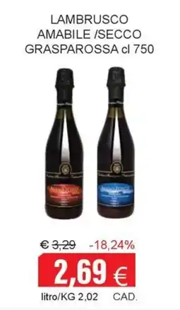 Centro frutta Lambrusco amabile/secco Grasparossa offerta