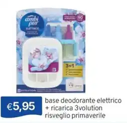 Sirene Blu base deodorante elettrico ambipur offerta