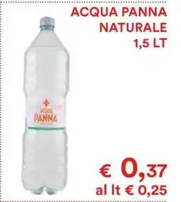 Coop Acqua Panna Naturale offerta