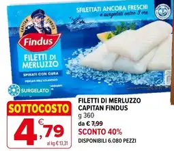 Iperal Filetti di merluzzo Capitan Findus offerta