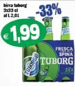 Il Castoro Supermercati birra tuborg offerta