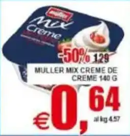 Pewex Muller Mix Creme offerta