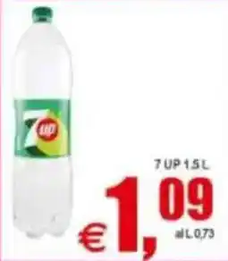 Pewex 7 Up offerta