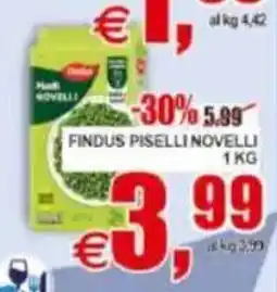 Pewex Findus piselli novelli offerta