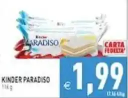 Pim Supermercati Kinder Paradiso offerta
